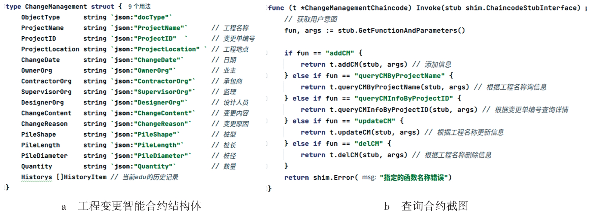 部分智能合约截图