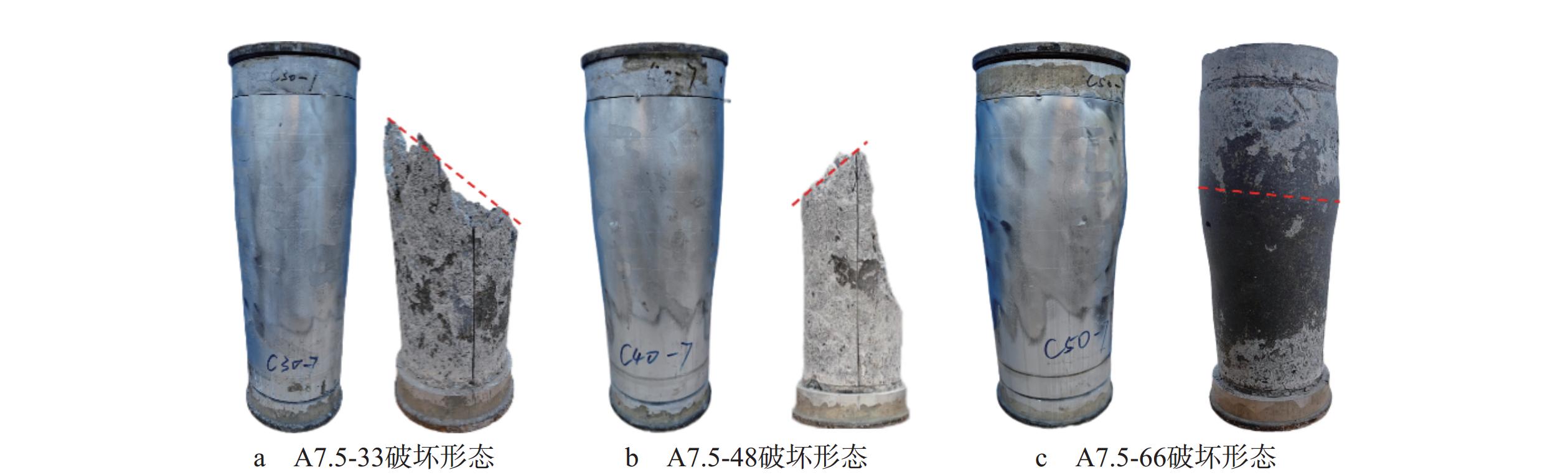 圆铝合金管约束混凝土短柱轴压试验